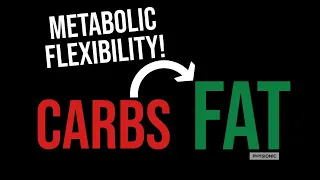 POD: Metabolic Flexibility - Switching from From Carbs to Fat