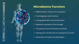 01  - Introduction to Metagenomics