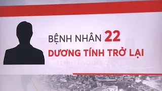 Điểm nhấn COVID-19: "Tái" dương tính SARS-COV-2 | VTV24