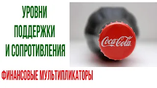 Анализ акций Coca Cola финансовые показатели прогноз и уровни