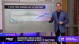 Fed: What does an inverted yield curve mean, look like amid recession woes?