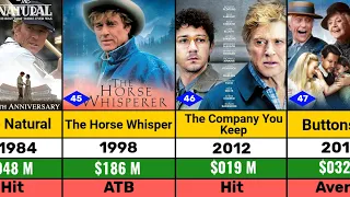 Robert Redford All Hits and Flops Movie List 2024 l The Natural l The Horse Whisper