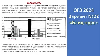 ОГЭ 2024 Обществознание Вариант №22