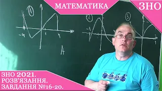 №16- 20. ЗНО з математики 2021. Основна сесія. Розв'язання.