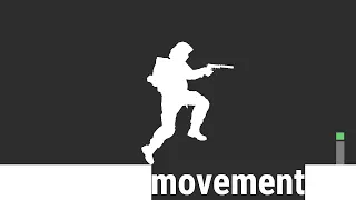 a beginner's guide to movement in counter-strike