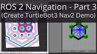 ROS 2 Navigation - Part 3 (creating Nav2 Simple demo with TurtleBot3)