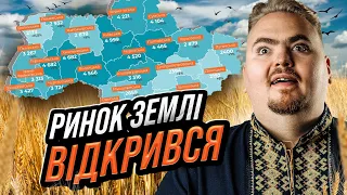 Що зараз коїться з ринком землі та як заробити на цьому інвестору?