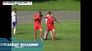 Сокіл Радивилів - ФК Гоща-АМАКО. Весь матч. 4 тур. Чемпіонат Рівненщини 2013