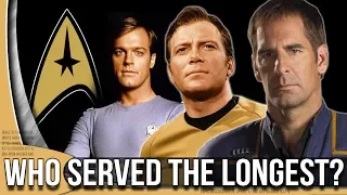 Captains of the Enterprise