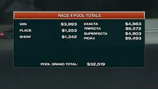 The Raceway - Wednesday February 17, 2021 - Race 4