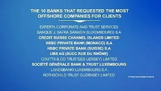 "Панамский скандал": крупные банки помогали клиентам открывать офшоры - economy