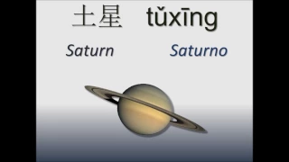 Chinese mini-lessons: Solar System / El sistema solar