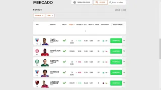 Dicas Rodada 27 - Cartola FC: Flamengo e Galo amplos favoritos para a rodada!!