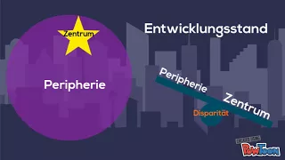 Zentrum-Peripherie-Modell