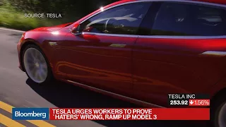 Tesla Urges Workers to Prove ‘Haters’ Wrong