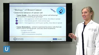 Surgical Management of Breast Cancer - Jennifer Baker, MD | UCLAMDChat