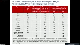 Развитие российской экономики: основные факторы и роль экономической политики государства 12.03.2024