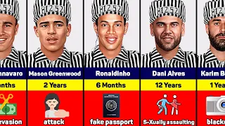 Footballers Who Have Been In Prison. FC JAIL ⛓