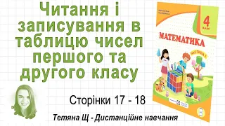 Читання і записування в таблицю чисел першого та другого класу (стор.  17-18). Математика 4 кл. (Ч1)