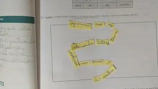 Aprender Sempre (pgs 42 a 44) Língua Portuguesa - Lendo e compondo poemas concretos.