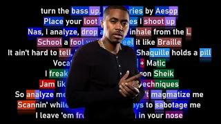 Nas - It Ain't Hard to Tell (Rhyme Scheme)