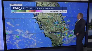 FORECAST: Scattered showers possible on Monday