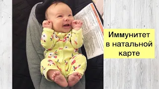 Иммунитет в Натальной карте рождения. Астролог обучает как определить период болезни человека