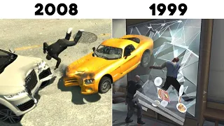 EVOLUCIÓN DE FÍSICAS EN JUEGOS (1998-2021)