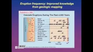 Volcanoes in our Backyard: Hazards, Risks, and What We Can Do