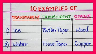 Example of Transparent Translucent Opaque Objects | 5 | 10 Example of Transparent Translucent Object