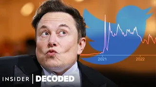 6 Times Elon Musk Moved Markets With His Tweets | Decoded | Insider News