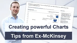 Create Charts like leading Consulting Firms - Slide Presentation Tips