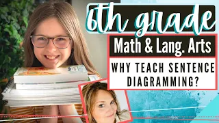 6th grade HOMESCHOOL CURRICULUM picks 2021-2022Why sentence diagramming rocks!cheap books!!