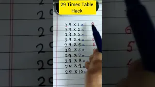 29 Times Table // Table of 29 #shorts #maths #trending #table