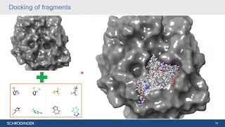 De novo molecular design Reaction based enumeration, combinatorial library