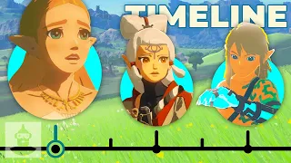 The Complete Legend Of Zelda Timeline | The Leaderboard