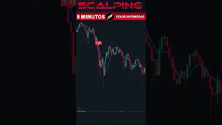 🤑ESTRATEGIA IMPRESIONANTE DE TRADING SCALPING 5 MINUTOS CON RESULTADOS BRUTALES