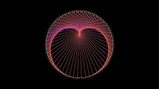 Cardioid from multiples of 2 mod n