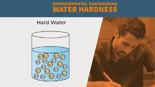 FE Exam Review - FE Environmental/Civil - Softening - Water Hardness
