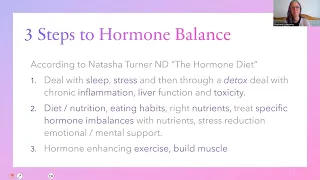 Wildly Woman How to Balance Hormones