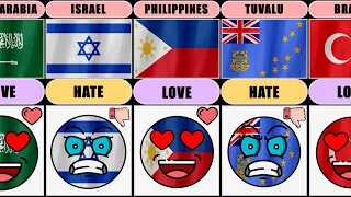 Countries That Love Or Hate Indonesia