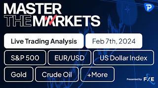 Master the Markets: Live Trading Webinar