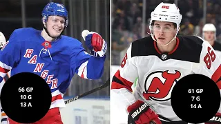 Revisiting Jack Hughes vs Kaapo Kakko | EASHL