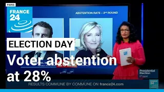 Voter abstention at 28% in French presidential run-off, up 2.5% from 2017 • FRANCE 24 English