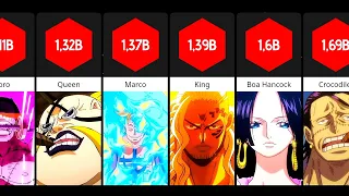 Top 21 Highest Bounties In One Piece