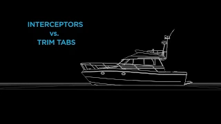 Zipwake  vs. Trim Tabs