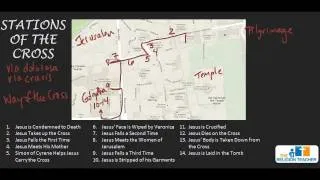 The 14 Stations of the Cross in Jerusalem