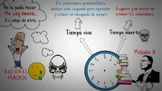 VENCE A TU OPONENTE MAS GRANDE -EL EGO ES EL ENEMIGO-RYAN HOLIDAY-RESUMEN ANIMADO