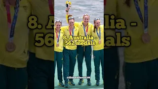 Top 10 Countries with most Olympic Medals🏅 💐 | Life hack Facts #top10factsshorts #shorts #top10