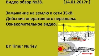 Замыкание на землю в сети 35кВ на подстанции, электростанции